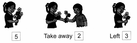 NCERT-Solutions-for-Class-1-Maths-Chapter-4-Subtraction-Page-61-Q1