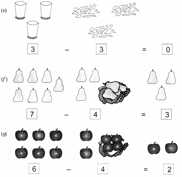 NCERT Solutions for Class 1 Maths Chapter 4 Subtraction Page 61 Q2.2