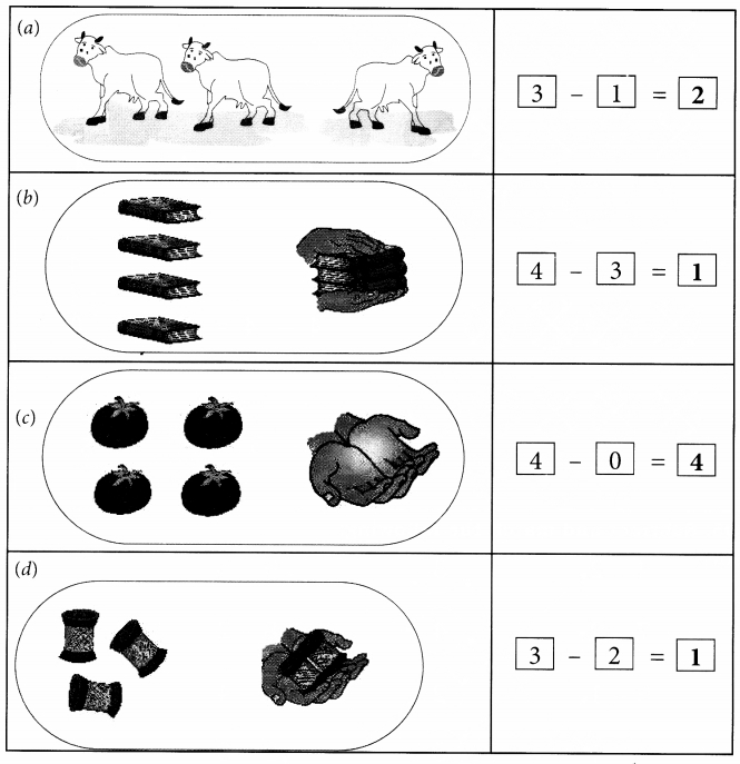 NCERT Solutions for Class 1 Maths Chapter 4 Subtraction Page 61 Q3
