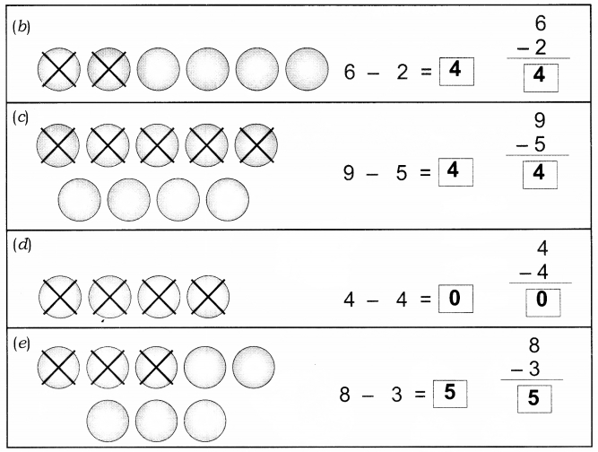 NCERT Solutions for Class 1 Maths Chapter 4 Subtraction Page 61 Q4.1