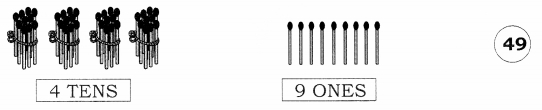 NCERT Solutions for Class 1 Maths Chapter 8 Numbers from Twenty-One to Fifty Page 107 Q3.2