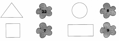 NCERT Solutions for Class 1 Maths Chapter 9 Data Handling Page 109 Q1