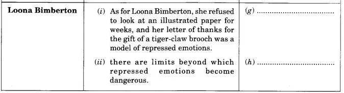 NCERT Solutions for Class 10 English Literature Chapter 2 Mrs. Packletide’s Tiger Text Book Questions Q5.2