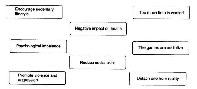 NCERT-Solutions-for-Class-10-English-Literature-Chapter-6-Virtually-True-Writing