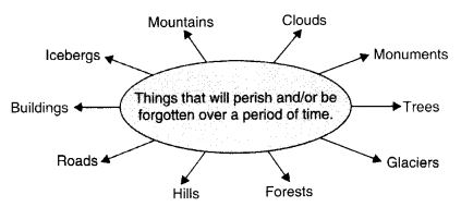 NCERT Solutions for Class 10 English Literature Chapter 9 Not Marble, nor the Gilded Monuments Textbook Questions Q2.2