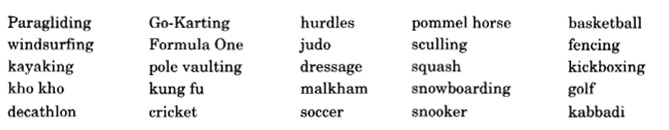 NCERT Solutions for Class 10 English Main Course Book Unit 1 Health and Medicine Chapter 4 The World of Sports Q2