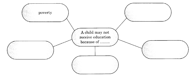 NCERT-Solutions-for-Class-10-English-Main-Course-Book-Unit-2-Education-Introduction-1