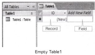NCERT Solutions for Class 10 Foundation of Information Technology - Microsoft Access 3