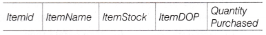NCERT Solutions for Class 10 Foundation of Information Technology - Microsoft Access 8