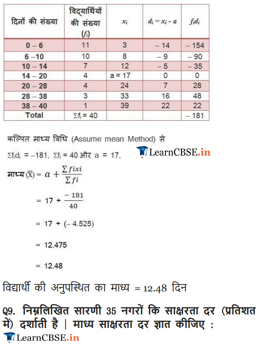 class 10 Maths Chapter 14 Exercise 14.2 solutions