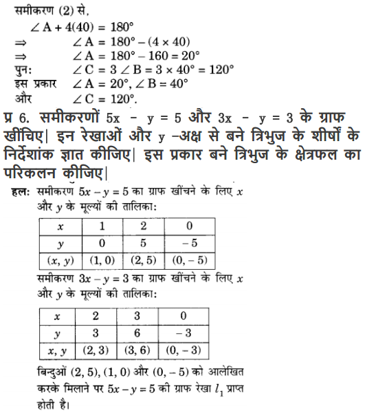 class 10 maths chapter 3 exercise 3.7 optional solutions in pdf