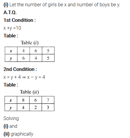 NCERT-Solutions-for-Class-10-Maths-Chapter-3-Pdf-Pair-Of-Linear-Equations-In-Two-Variables-Ex-3