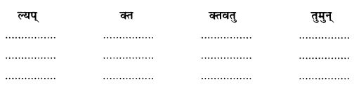 NCERT-Solutions-for-Class-10-Sanskrit-Shemushi-Chapter-8-विचित्रः-साक्षी-2