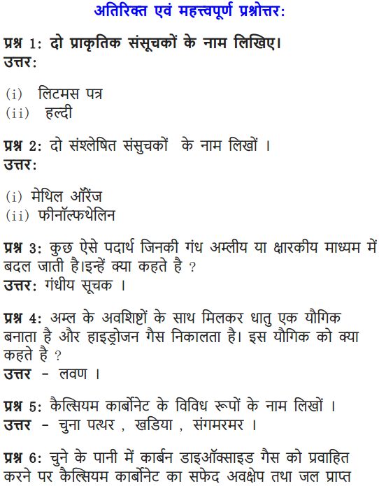 10 Science Chapter 2 Acids, Bases and Salts Intext questions पेज 24 के उत्तर