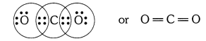NCERT-Solutions-for-Class-10-Science-Chapter-4-Carbon-and-its-Compounds-Intext-Questions-p61-q1