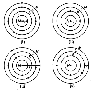 NCERT-Solutions-for-Class-10-Science-Chapter-5-Periodic-Classification-of-Elements-Q11