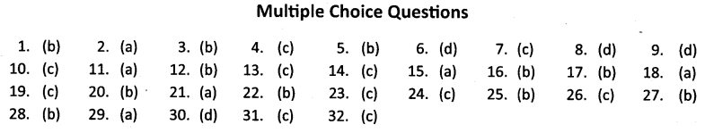 NCERT-Solutions-for-Class-10-Social-Economics-Chapter-1-Development-MCQs-Answers