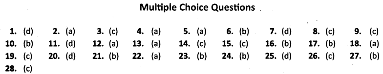 NCERT-Solutions-for-Class-10-Social-Economics-Chapter-2-Sectors-of-Indian-Economy-MCQs-Answers