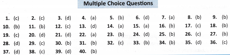 NCERT-Solutions-for-Class-10-Social-Economics-Chapter-4-Globalisation-and-the-Indian-Economy-MCQs-Answers