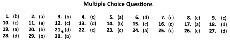 NCERT-Solutions-for-Class-10-Social-Science-Civics-Democratic-Politics-Chapter-1-Power-Sharing-MCQs-Answers