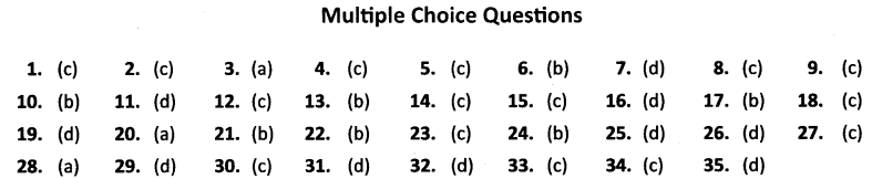 NCERT Solutions for Class 10 Social Science Geography Chapter 3 Water Resources MCQs Answers