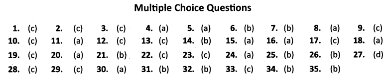 NCERT-Solutions-for-Class-10-Social-Science-History-Chapter-4-The-Making-of-a-Global-World-MCQs-Answers
