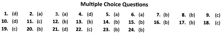 NCERT-Solutions-for-Class-10-Social-Science-History-Chapter-5-The-Age-of-Industrialisation-MCQs-Answers