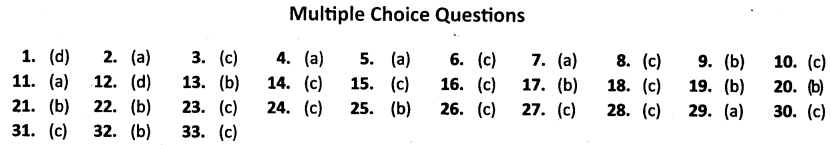 NCERT-Solutions-for-Class-10-Social-Science-History-Chapter-6-Work-Life-and-Leisure-MCQs-Answers