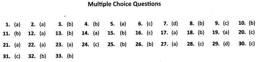NCERT-Solutions-for-Class-10-Social-Science-History-Chapter-8-Novels-Society-and-History-MCQs-Answers