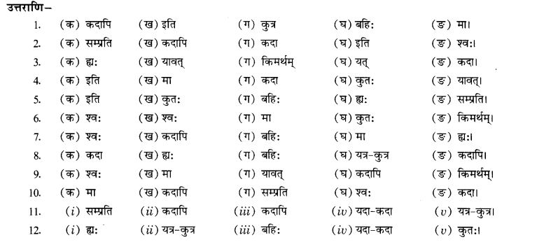 NCERT Solutions for Class 10th Sanskrit Chapter 2 अव्ययानि 39