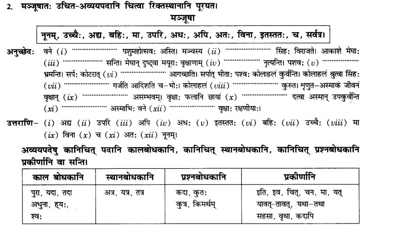NCERT Solutions for Class 10th Sanskrit Chapter 2 अव्ययानि 5