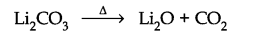 NCERT Solutions for Class 11 Chemistry Chapter 10 The s-Block Elements Q15.1