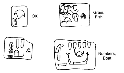 NCERT-Solutions-for-Class-11-History-Chapter-2-Writing-and-City-Life-VSAQ-Q20