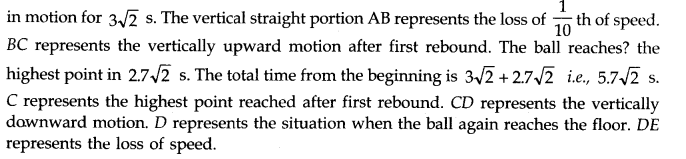 NCERT Solutions for Class 11 Physics Chapter 3 Motion in a Straight Line Q12.1