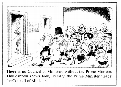NCERT-Solutions-for-Class-11-Political-Science-Chapter-4-Executive-Picture-Based-Questions-Q1