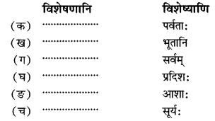 NCERT Solutions for Class 11 Sanskrit Chapter 1 मम मित्रं भवन्तु 2