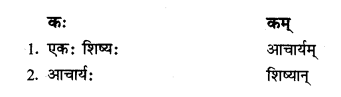 NCERT Solutions for Class 11 Sanskrit Chapter 2 सर्वे सन्तु निरामयाः Q4