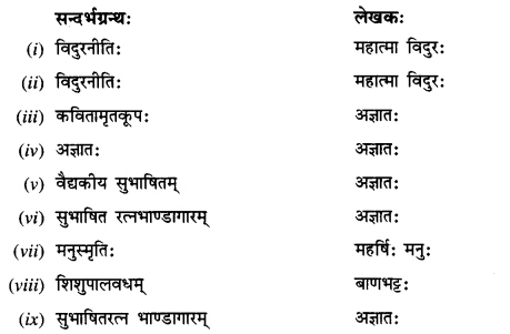 NCERT Solutions for Class 11 Sanskrit Chapter 3 शीलम् एतत् प्रशस्यते 3