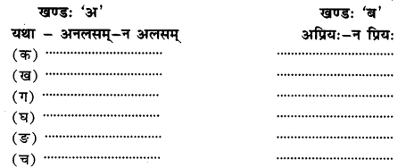NCERT Solutions for Class 11 Sanskrit Chapter 5 मानसं मम विकसितं कुरु I Q2.1