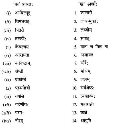 NCERT Solutions for Class 11 Sanskrit Chapter 6 क्षमावीरो विजयते Q7