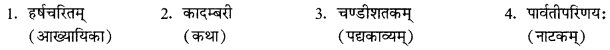 NCERT Solutions for Class 11 Sanskrit Chapter 8 गुरूपदेशः अजलं स्नानम् Q12