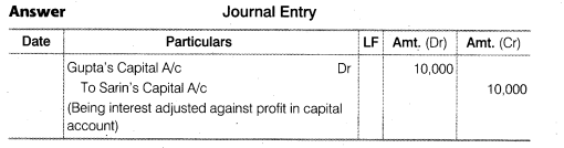 NCERT Solutions for Class 12 Accountancy Chapter 2 Accounting for Partnership Basic Concepts Do it Yourself 3 Q1