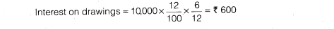 NCERT Solutions for Class 12 Accountancy Chapter 2 Accounting for Partnership Basic Concepts LAQ Q4.1