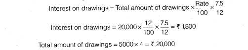 NCERT Solutions for Class 12 Accountancy Chapter 2 Accounting for Partnership Basic Concepts LAQ Q4.6
