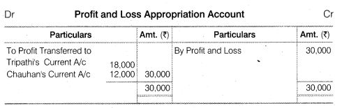 NCERT Solutions for Class 12 Accountancy Chapter 2 Accounting for Partnership Basic Concepts Numerical Problems Q1
