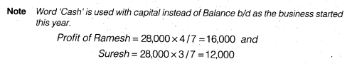 NCERT Solutions for Class 12 Accountancy Chapter 2 Accounting for Partnership Basic Concepts Numerical Problems Q11.2