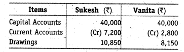 NCERT Solutions for Class 12 Accountancy Chapter 2 Accounting for Partnership Basic Concepts Numerical Problems Q12