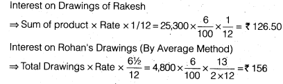 NCERT Solutions for Class 12 Accountancy Chapter 2 Accounting for Partnership Basic Concepts Numerical Problems Q19.2