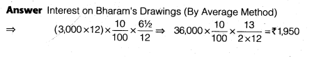 NCERT Solutions for Class 12 Accountancy Chapter 2 Accounting for Partnership Basic Concepts Numerical Problems Q21