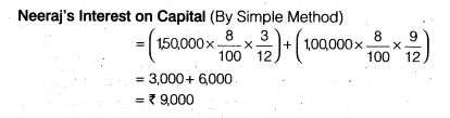 NCERT Solutions for Class 12 Accountancy Chapter 2 Accounting for Partnership Basic Concepts Numerical Problems Q22.1